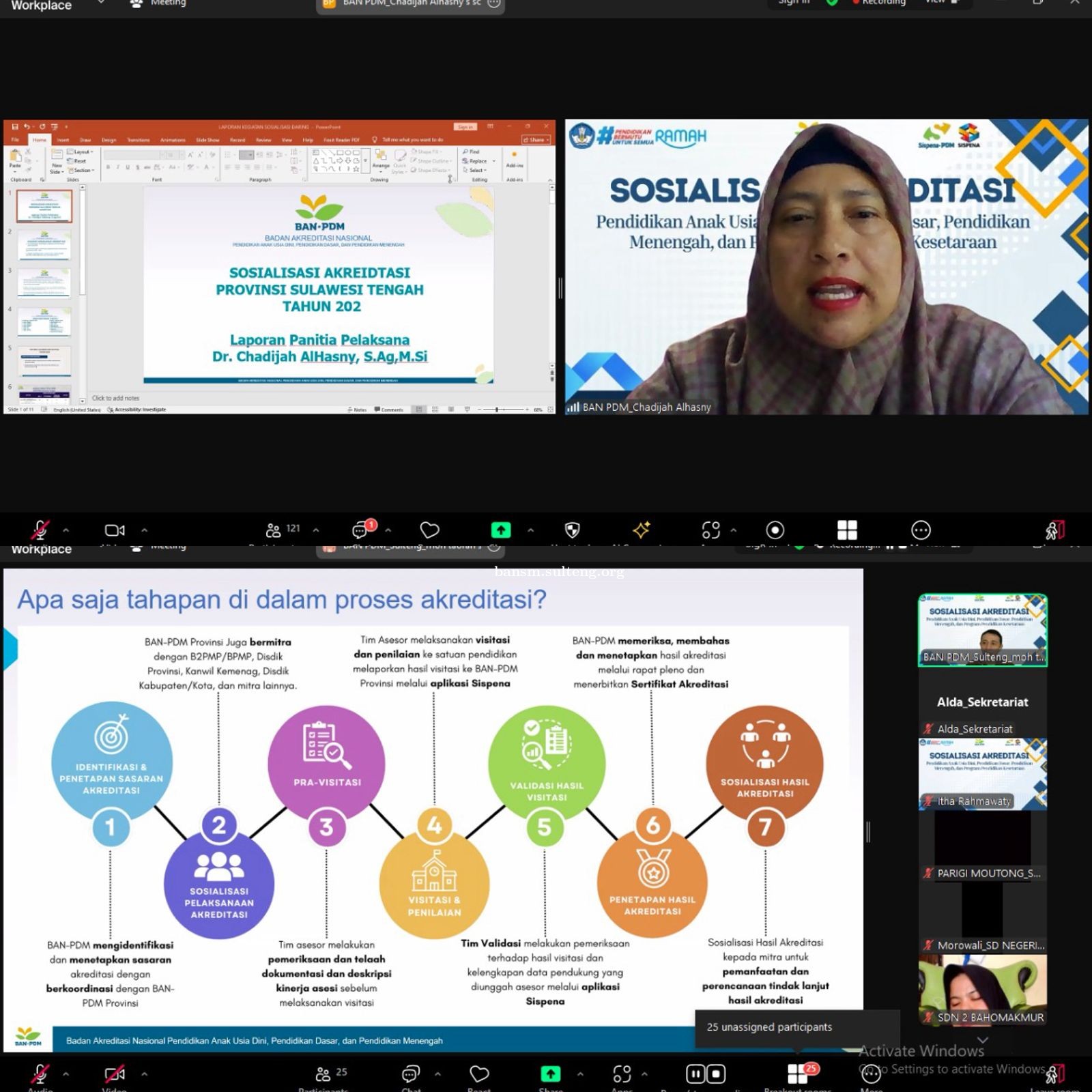 SOSIALISASI AKREDITASI PAUD, DASMEN, DAN PENDIDIKAN KESETARAAN